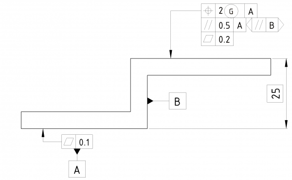 Figure 8 - plan pièce Z compliqué